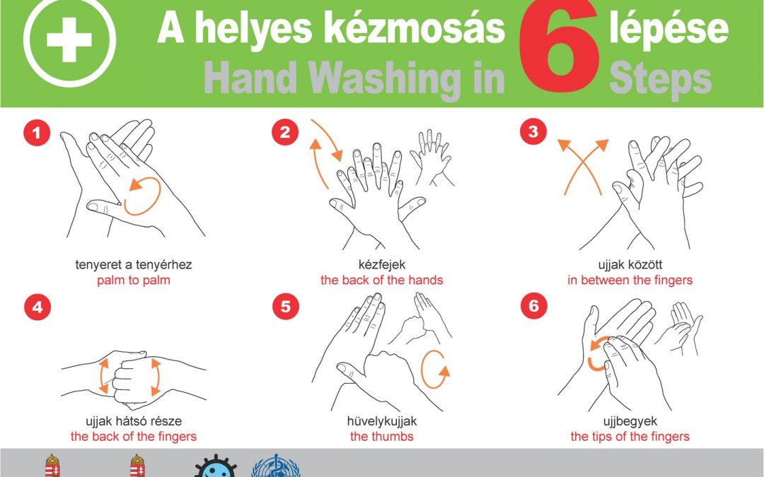 Az EMMI hivatalos tájékoztatója a koronavírus kapcsán